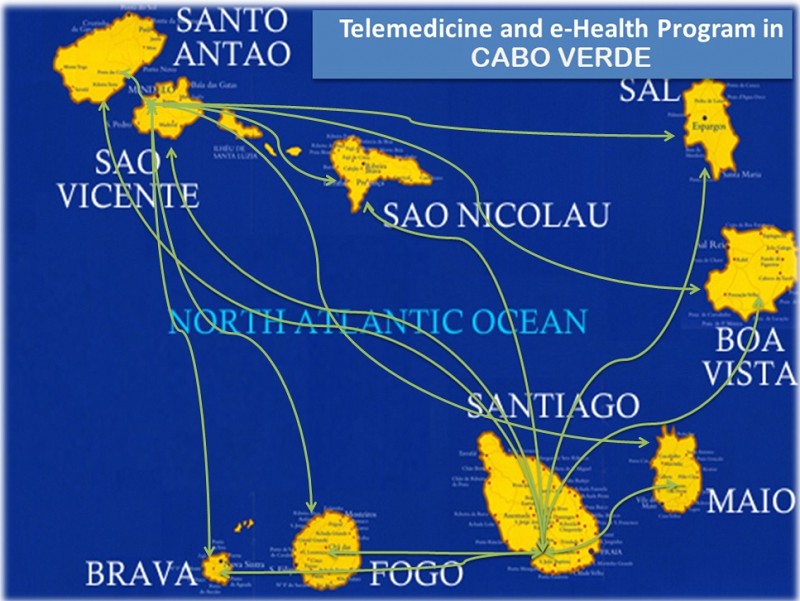 MoU signed with Nucleo Operacional de Sociedad de Informação (NOSI), Cape Verde’s nationwide network provider