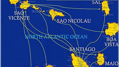 Virtual Education Program relaunched with all 10 telemedicine centers in Cape Verde connected to the network